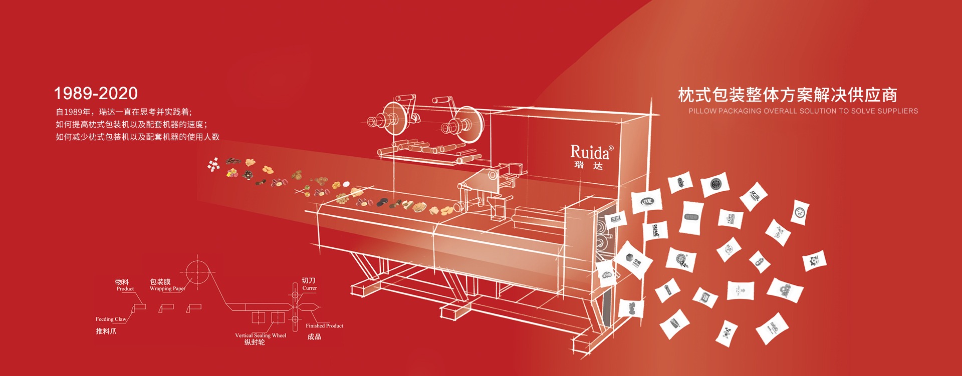 乐鱼（中国）整体方案解决供应商